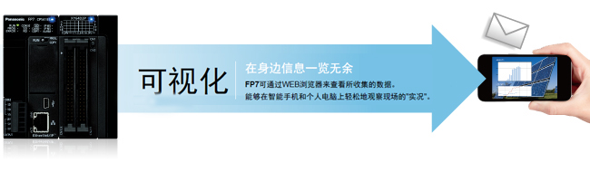 松下PLC可編程控制器 FP7