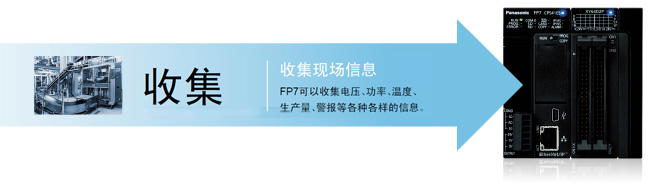 通常把可編程控制器安裝在有保護(hù)外殼的控制柜中，以防止灰塵、油污、水濺